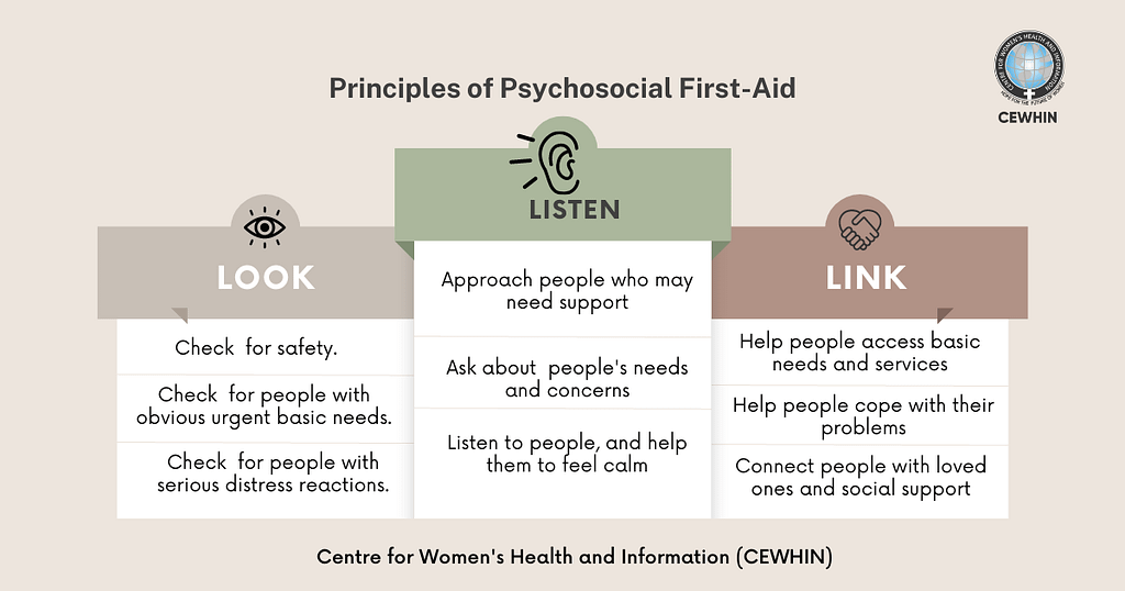 what-is-psychosocial-first-aid-centre-for-women-s-health