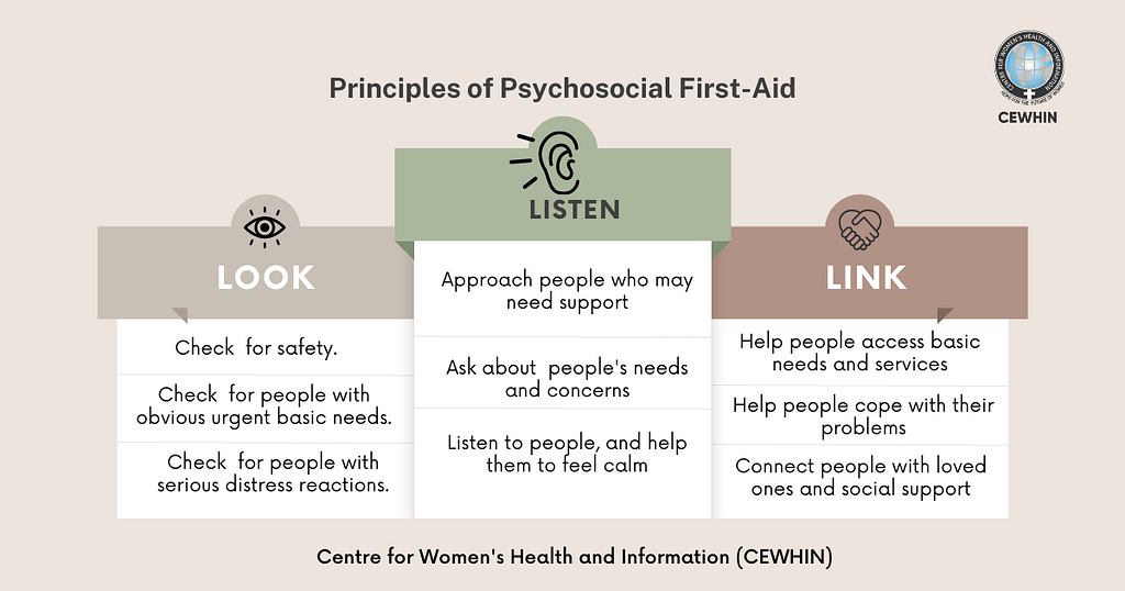 Photo showing the Action Priniciples of Psychosocial First Aid - Look, Listen and Link